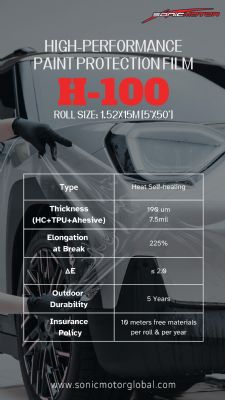 PPF H-100