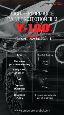 PPF Y-100(Matte)